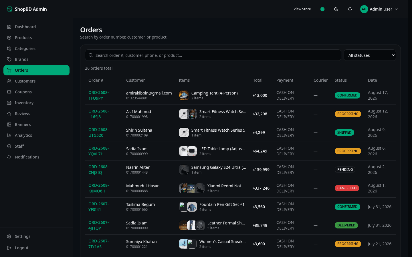 Admin — order management